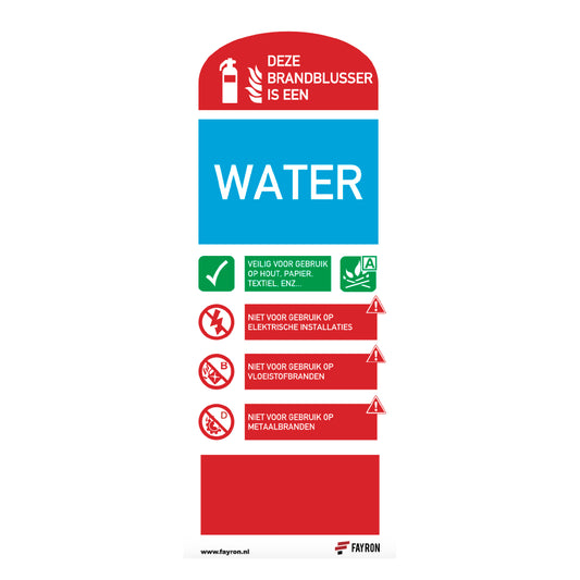 Pictogram gebruiksaanwijzing Waterblusser